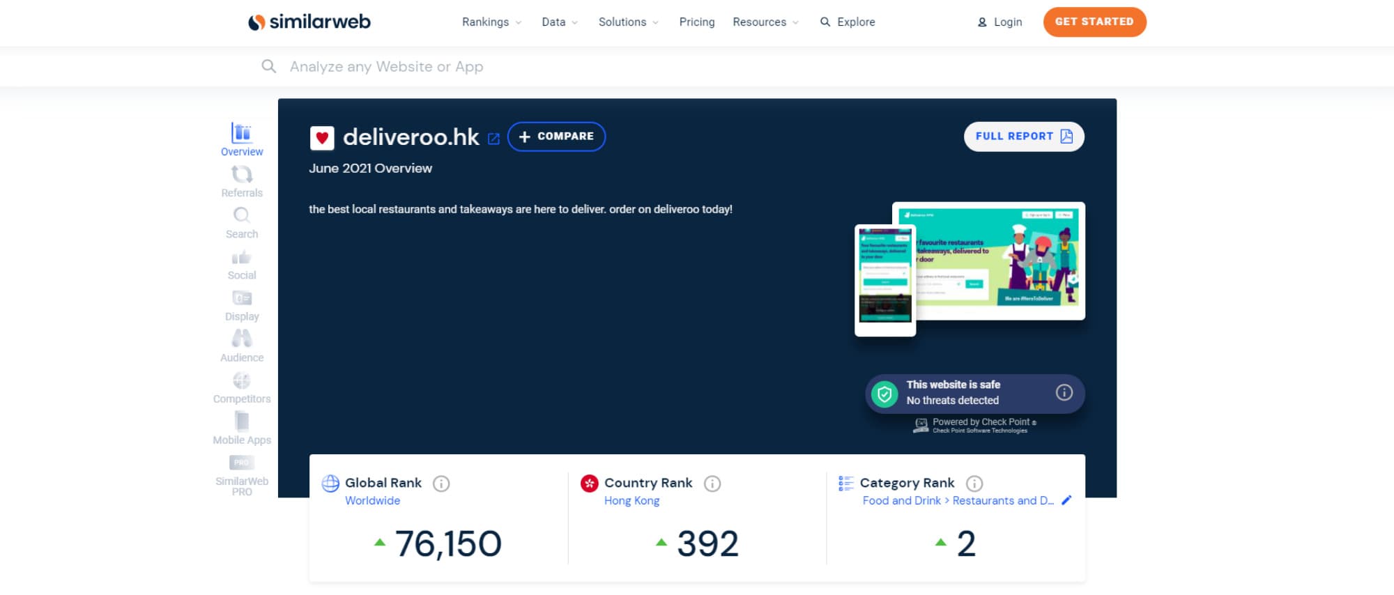 SimilarWeb