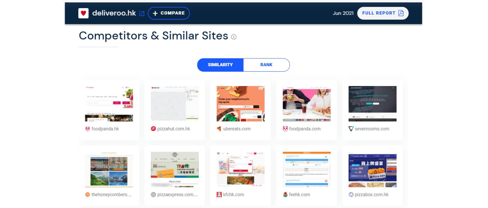 SimilarWeb