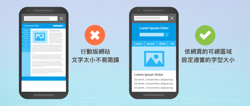 行動裝置相容性