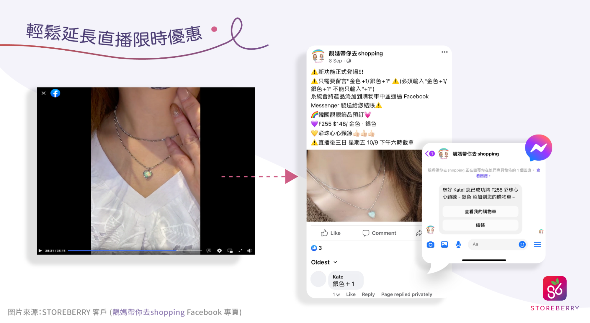 【Social Commerce 痛點逐個捉】帶您拆解STOREBERRY Facebook + Instagram 留言銷售功能 4 大特點