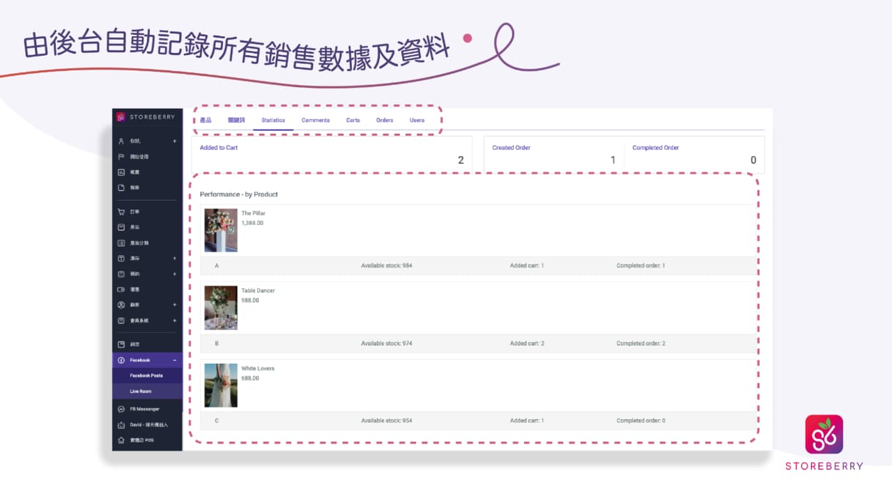 【Social Commerce 痛點逐個捉】帶您拆解STOREBERRY Facebook + Instagram 留言銷售功能 4 大特點