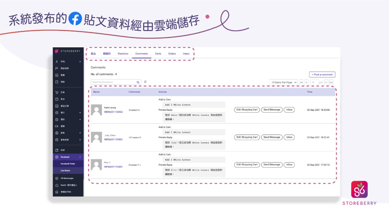 【Social Commerce 痛點逐個捉】帶您拆解 STOREBERRY Facebook 留言銷售功能 4 大特點