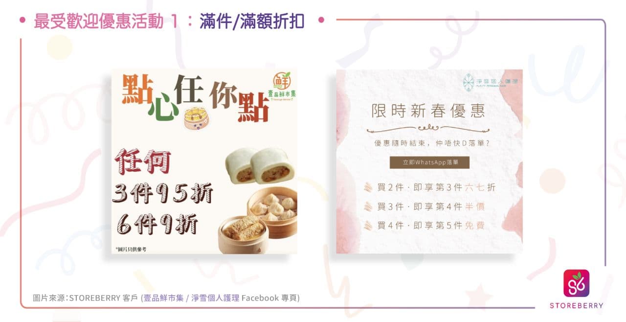 【又一新功能登場】5 款不敗的「節日優惠活動」,助您輕鬆迎接年尾節日行銷旺季!
