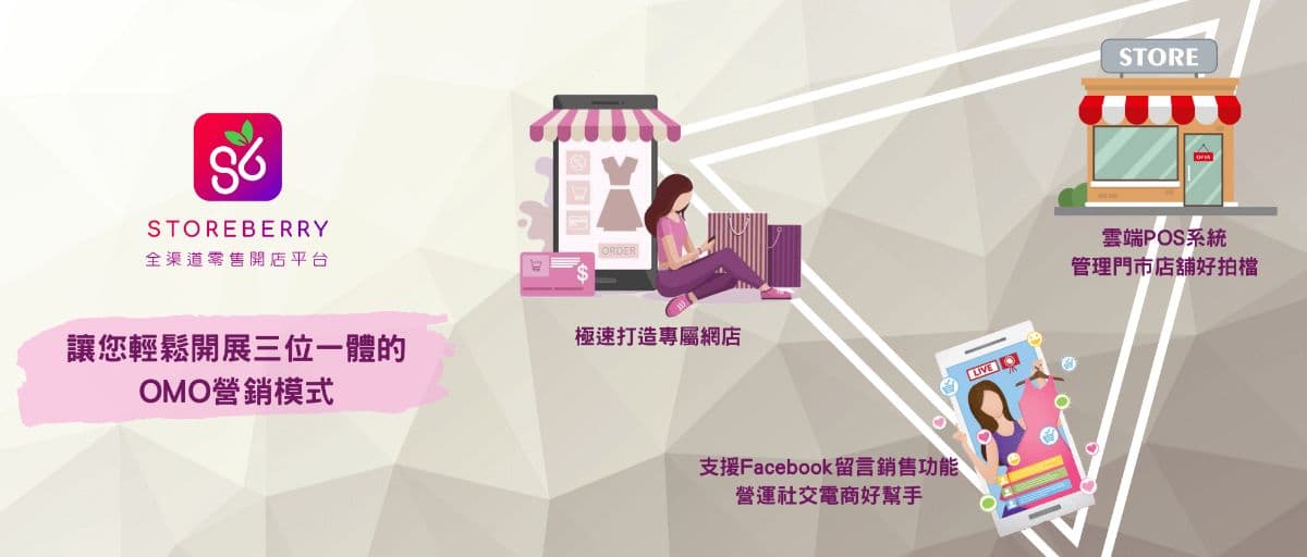 從 O2O 至 OMO 全渠道營銷,讓零售商家無痛數碼轉型!