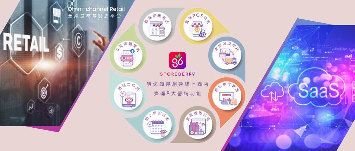 【開網店創業必睇】常見開網店方法比較,4步開設自營網上商店!