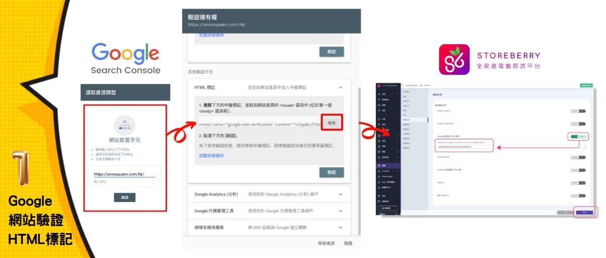 【經營網店必學】認識5個SEO收錄觀念,及網站數據分析工具設定
