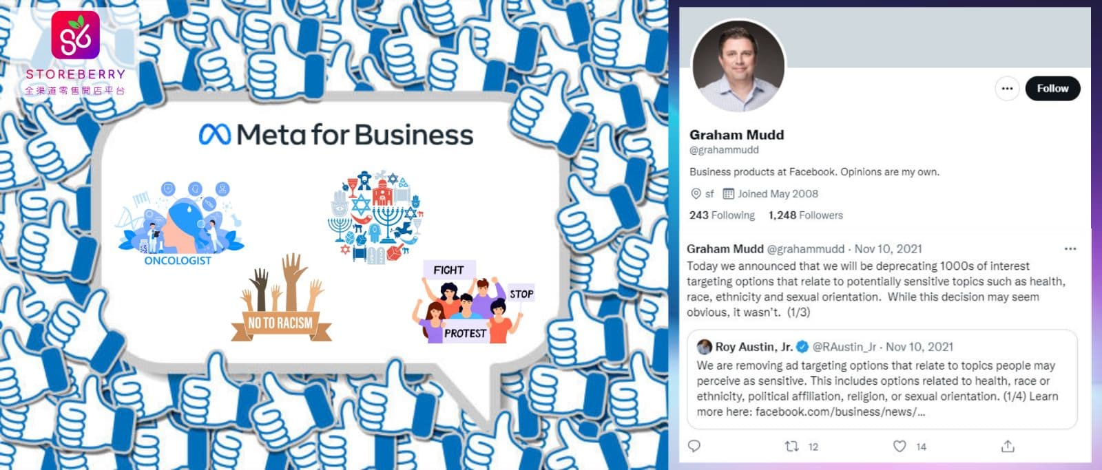 預視2022年Facebook社交媒體改動 ! 元宇宙Metaverse? 刪除Ad Targeting Options? ODAX?