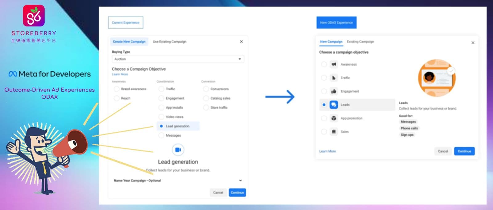 預視2022年Facebook社交媒體改動 ! 元宇宙Metaverse? 刪除Ad Targeting Options? ODAX?