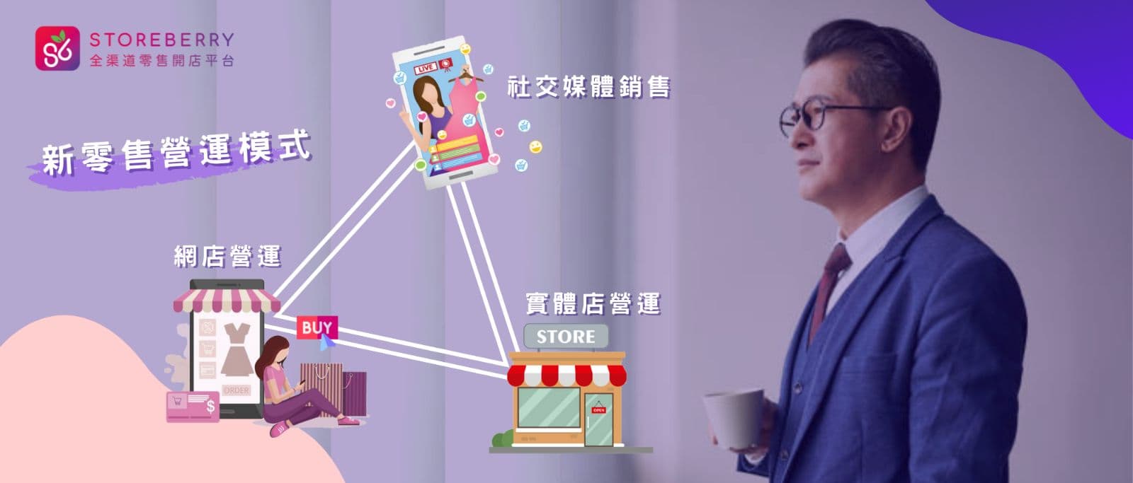 【HGC環電 x STOREBERRY】中小企如何把握電子商務的新機遇?
