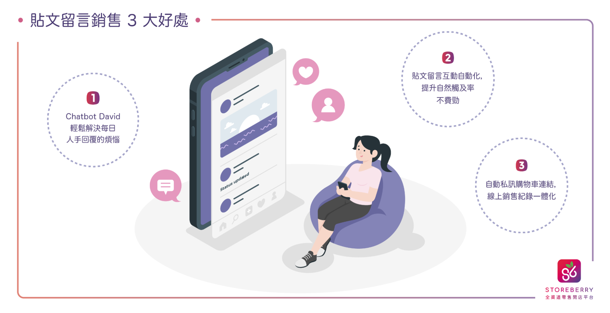 【STOREBERRY 助您社交平台輕鬆賣更多】Facebook 及 Instagram 貼文留言銷售功能全面睇!