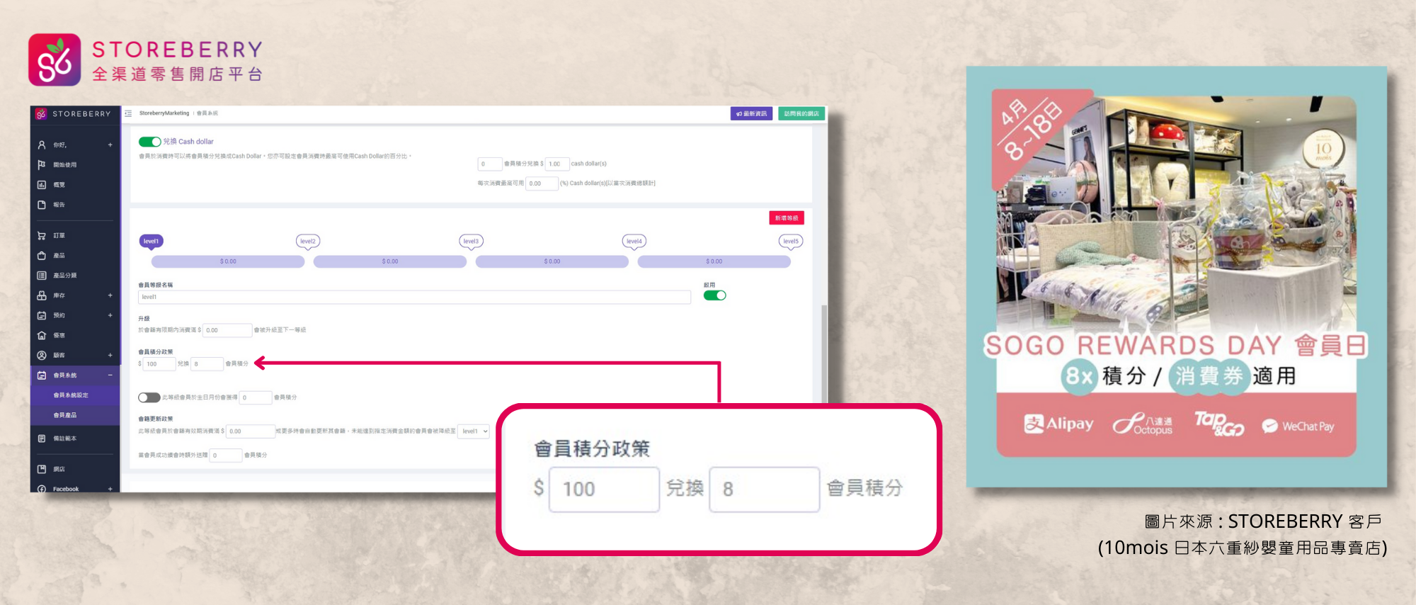 Storeberry | 第二階段消費券熱潮下,如何善用 CRM 會員功能賺更多?