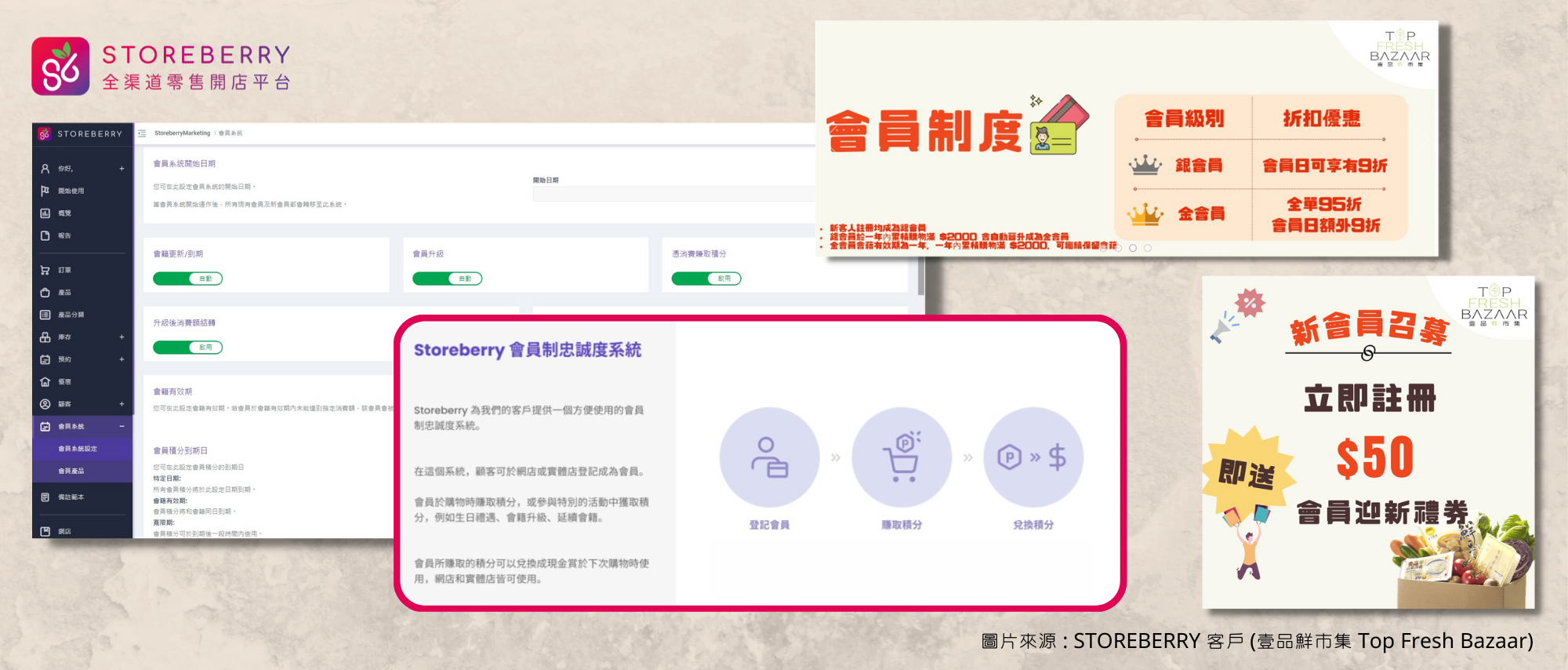 Storeberry | 第二階段消費券熱潮下,如何善用 CRM 會員功能賺更多?