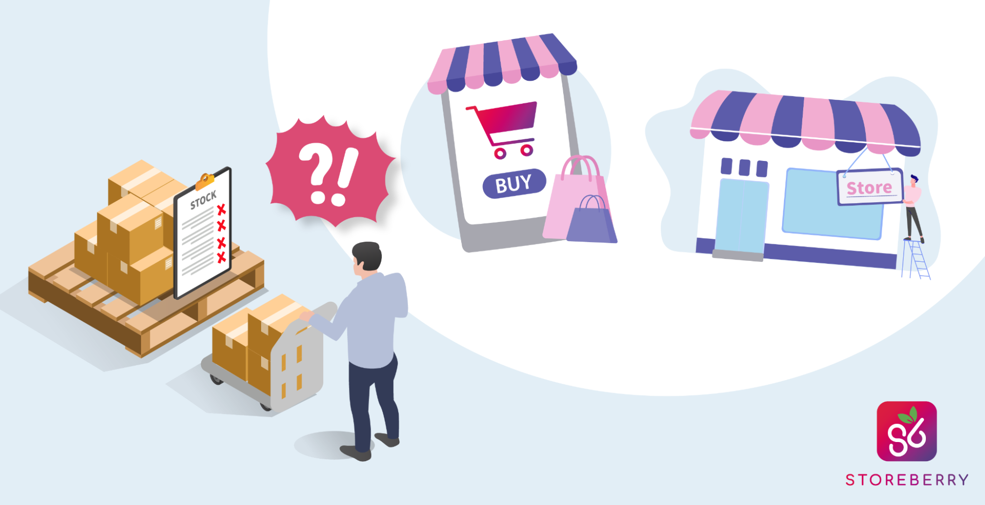 Storeberry | 4個必知庫存管理優勢,全面掌控O2O庫存、降低營運成本!