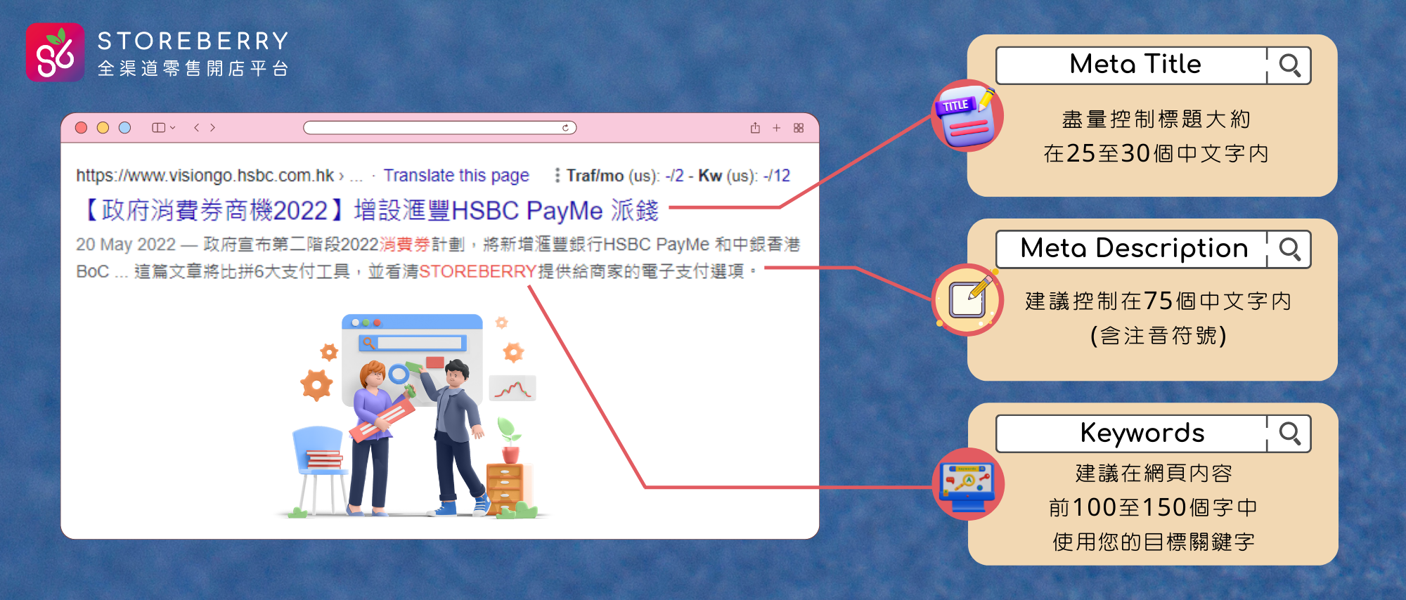 Storeberry |【SEO 懶人包】盤點12項 SEO 搜尋引擎優化清單
