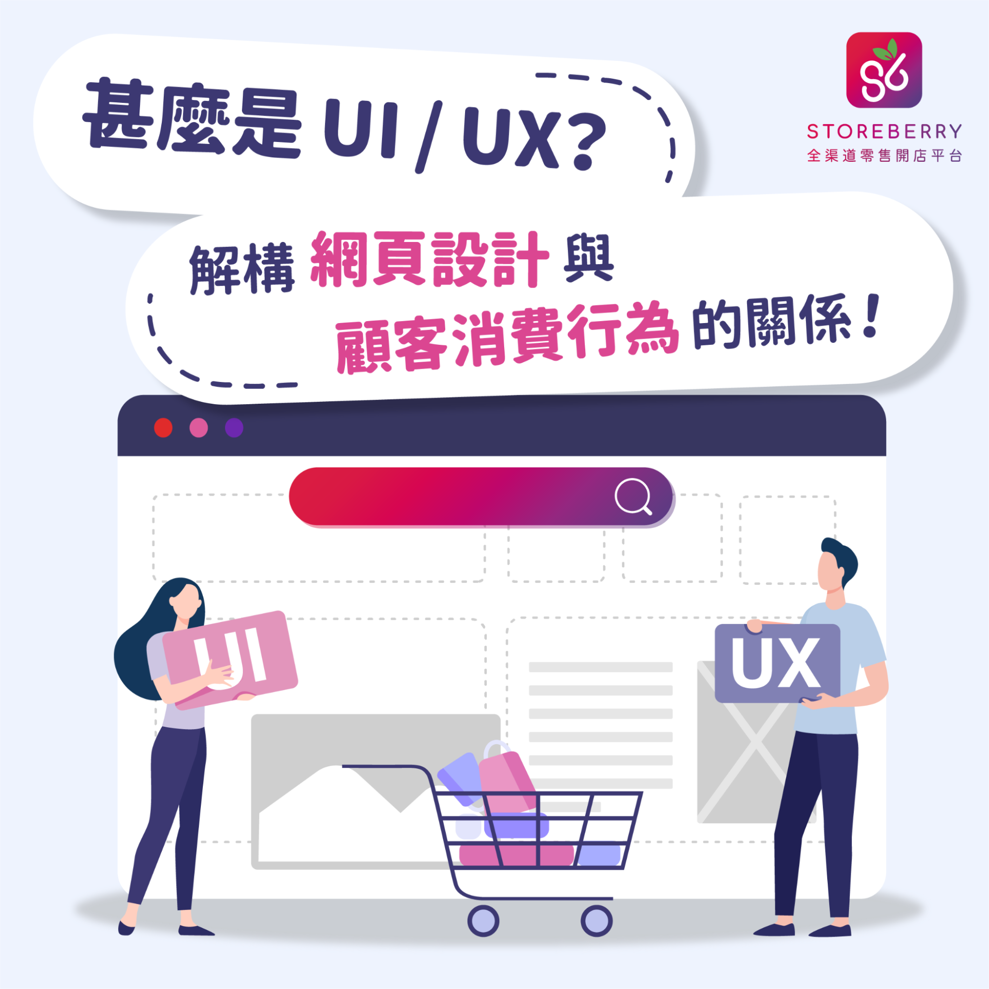 甚麼是 UI / UX？解構網頁設計與顧客消費行為的關係！