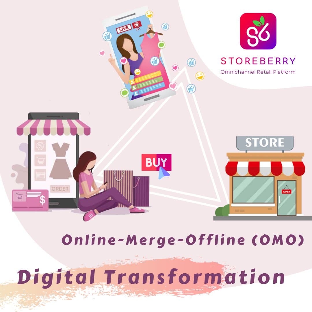 From O2O to OMO Omni-channel business model allows retailers to painlessly transform digitally!