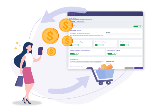 Offer Setting