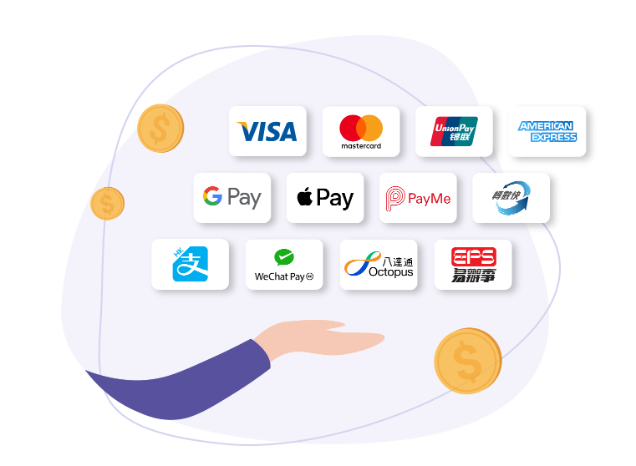 Third-party Payment Connection