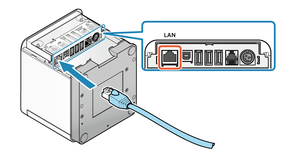 Hardware Kits Setup: Printer/ Scanner/ Credit Card Reader