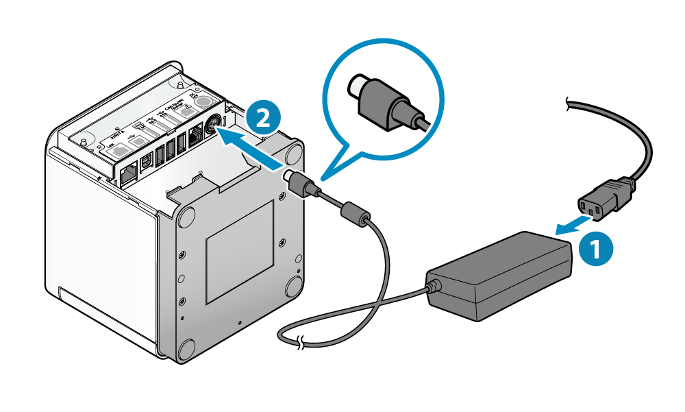 Hardware Kits Setup: Printer/ Scanner/ Credit Card Reader