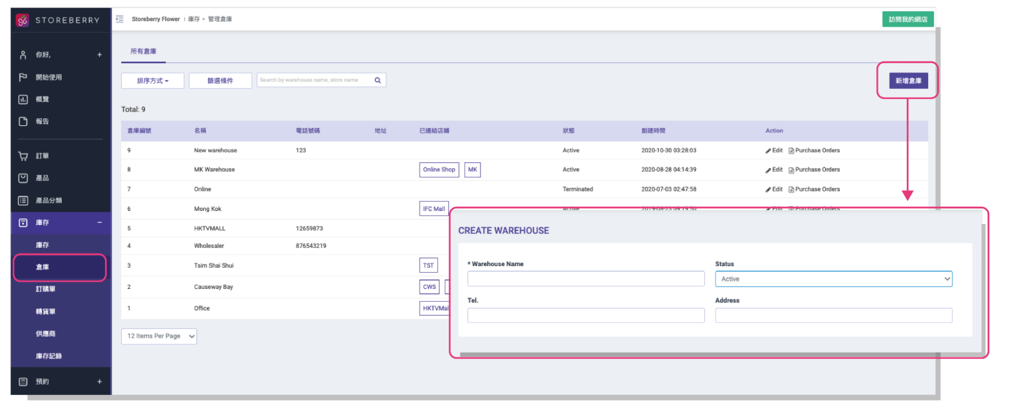 Warehouse and Transfer Order